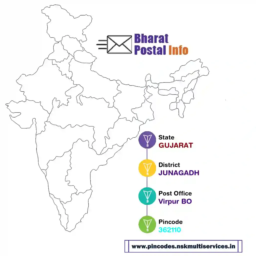 gujarat-junagadh-virpur bo-362110